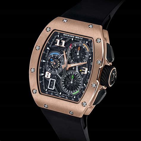 setting the time on Richard Mille